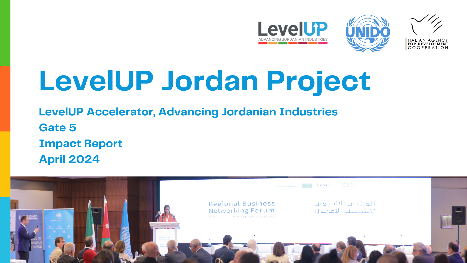 UNIDO LevelUP Jordan Project Gate 5 Impact Report Front Page